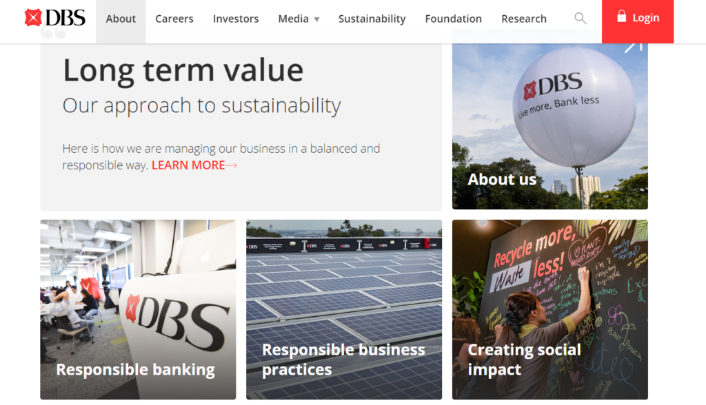 DBS bank to launch crypto options trading in Q2 2024