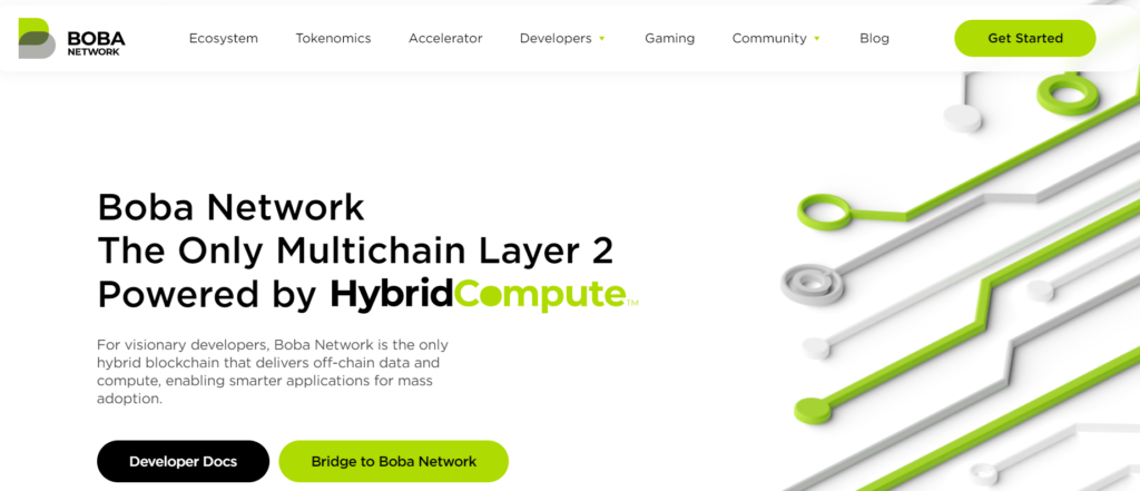 Boba Network joined Superchain ecosystem